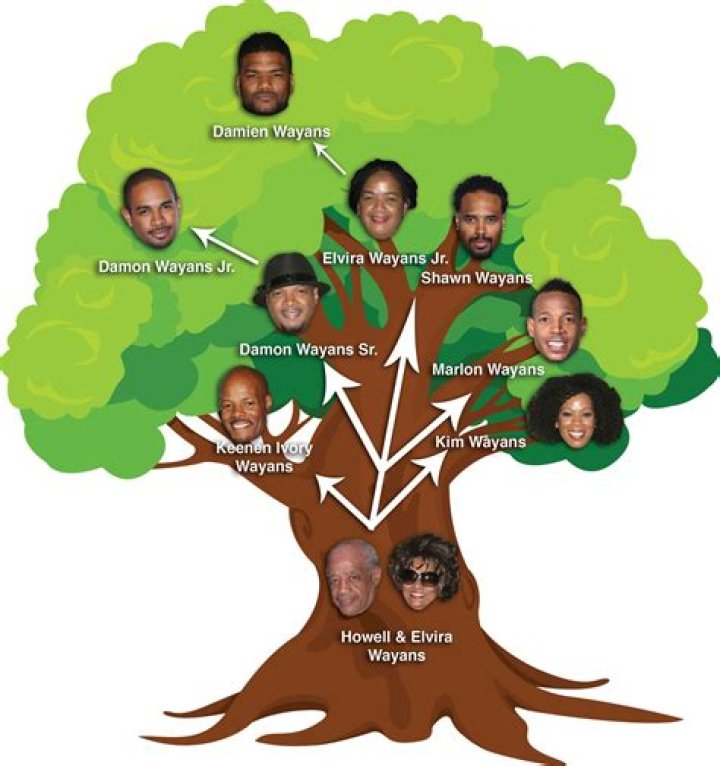 16 Photos Of The Wayans Family Essence
