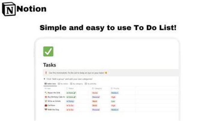 An easy to use list (with links) of Rock, Country, Rap, Top 40 and