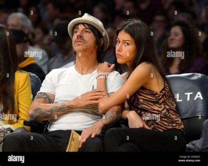 Anthony And Helena's Age Gap Surprising Facts And Insights