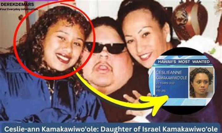 Ceslie Ann Kamakawiwo Ole » Technicalmirchi