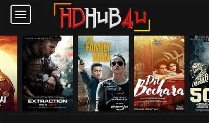 Discover The World Of HD Hub For You Movie Download