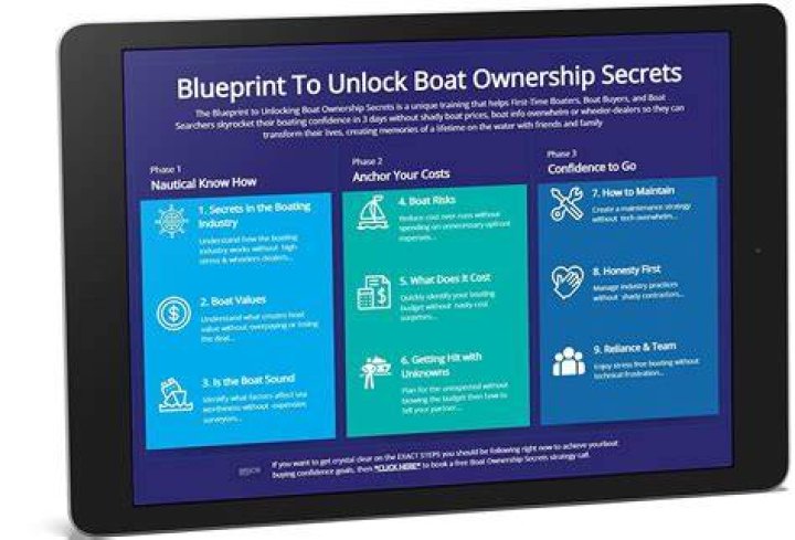 Google's Ownership: Unlocking The Secrets