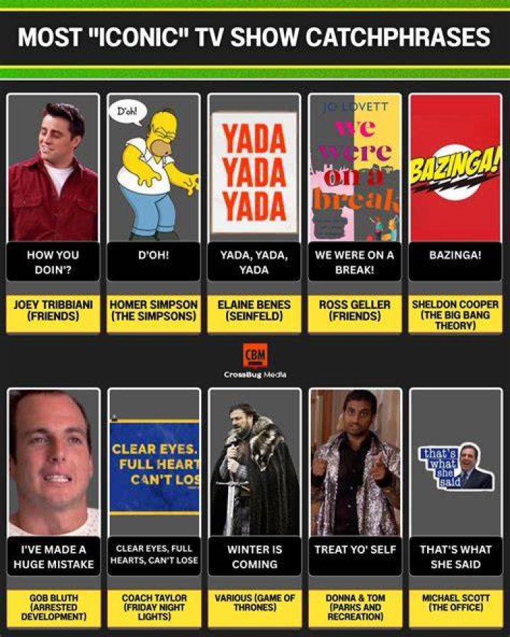 Iconic Lines From The Beloved Show