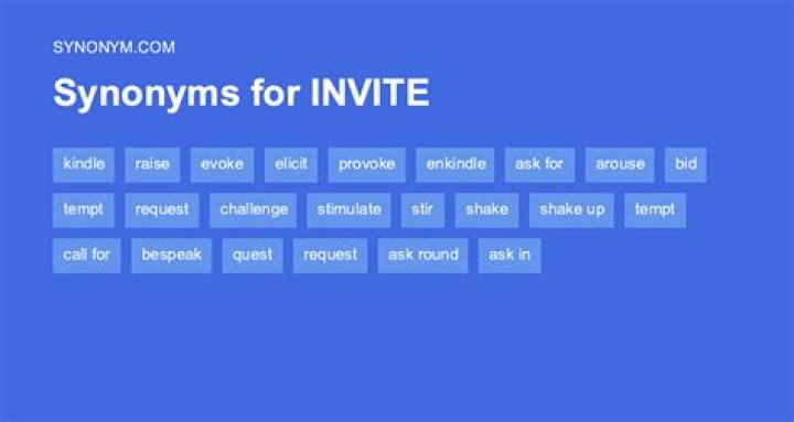 Inviter synonyms 101 Words and Phrases for Inviter