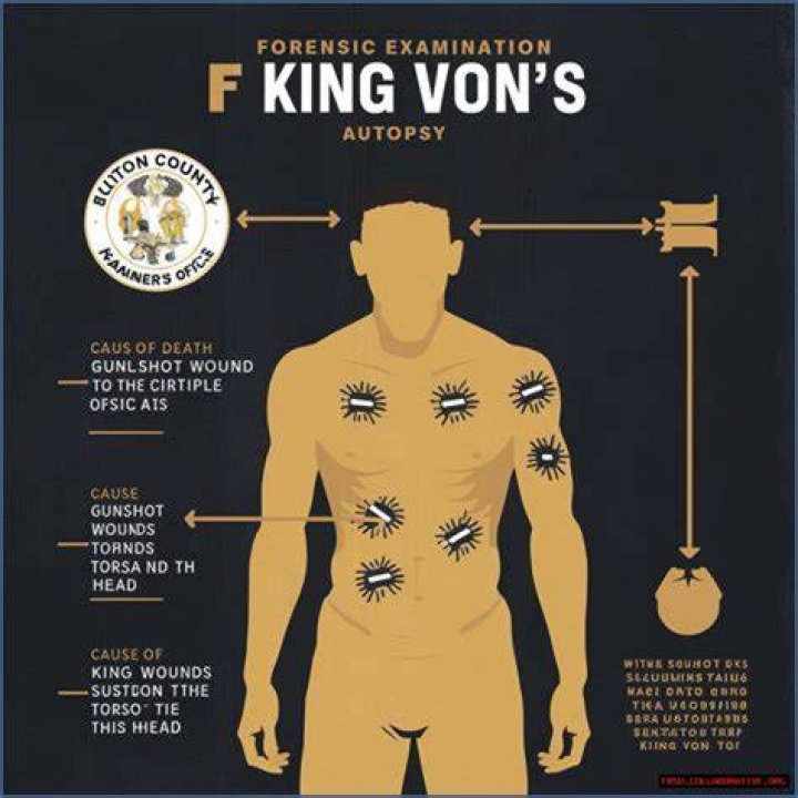 King Von Autopsy Photos Graphic Rock the Hip Hop Blog