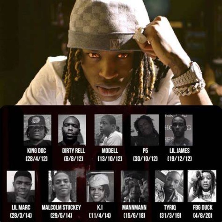 King Von Killed 10 People And EXPOSED As Rap’s First Serial Killer by