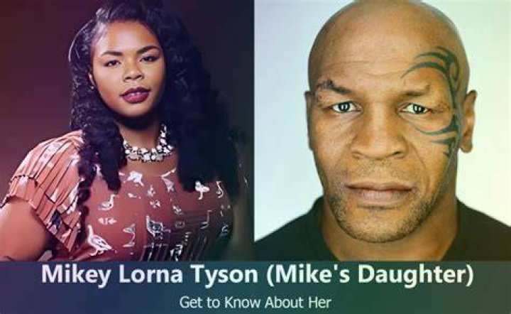 Mikey Lorna Tyson, Image & Photo (Free Trial) Bigstock
