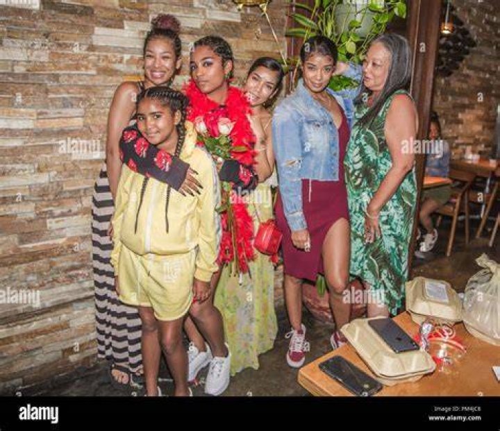 Mila J, Kareena, Miyoko Chilombo, Jhene Aiko Happy Birthday Mila J
