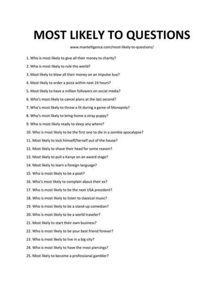 Most Likely Questions Printable Lists Printable Family Game Party Game