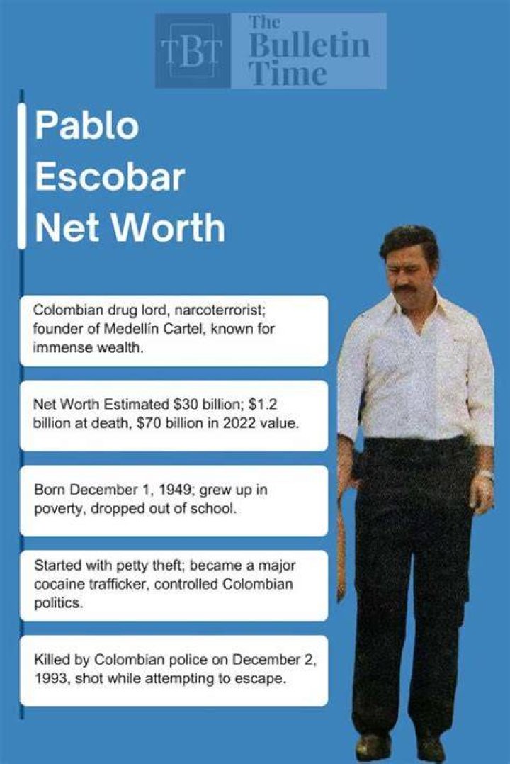 Pablo Escobar net worth, bio, what happened to his money after his