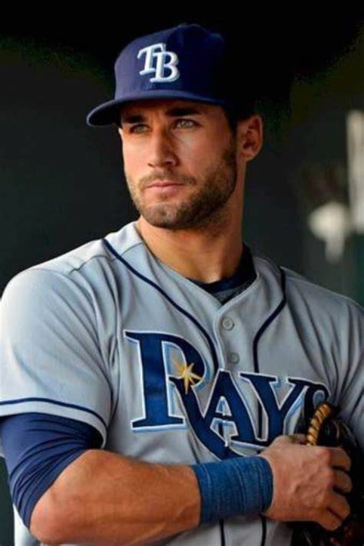 The Ultimate Guide To The Hottest Baseball Players Of All Time