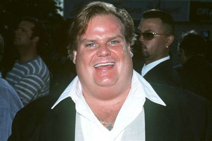 The Ultimate Guide To Understanding Chris Farley's Iconic Body