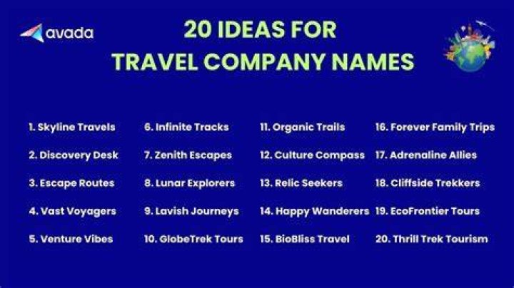 Travel Company Names 350+ Creative Travel Agency Names