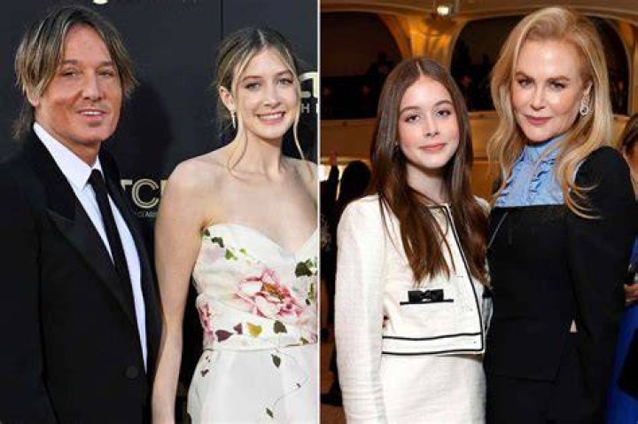 Uncovering The Ages Of Keith Urban's Cherished Daughters