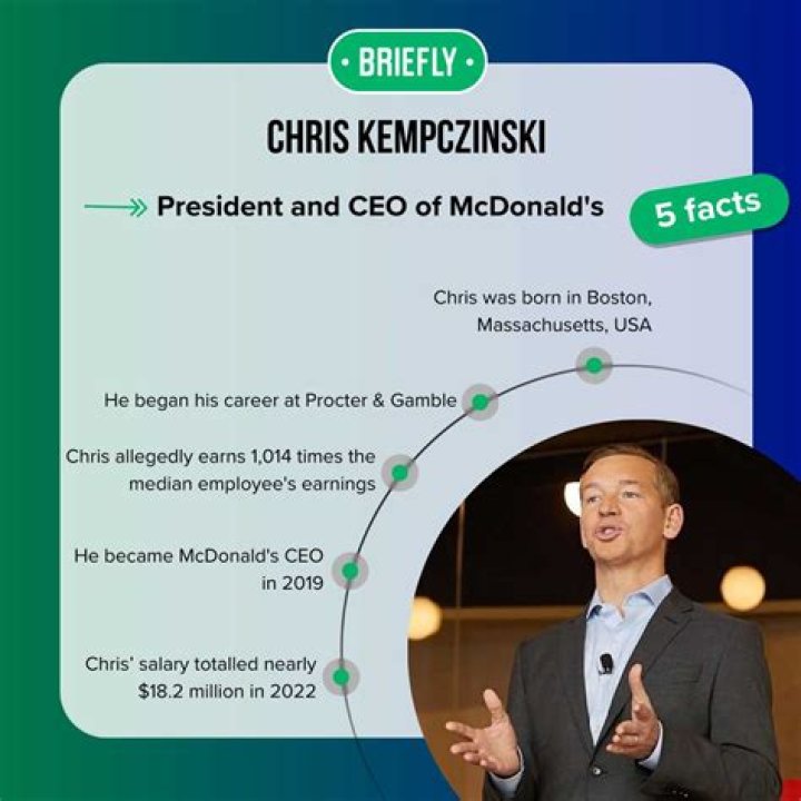 Unveiling Chris Kempczinski's Net Worth: Surprising Revelations