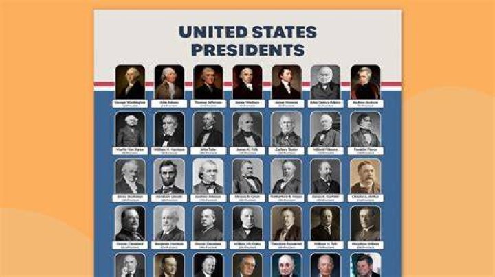 Who is the President of France?