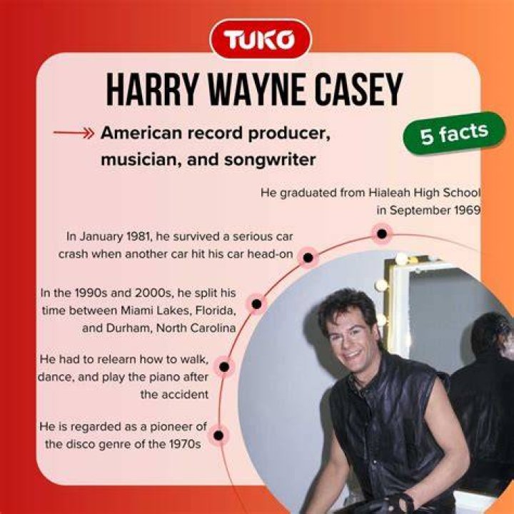 Will Harry Wayne Casey&rsquo;s Life Include Having A Wife?
