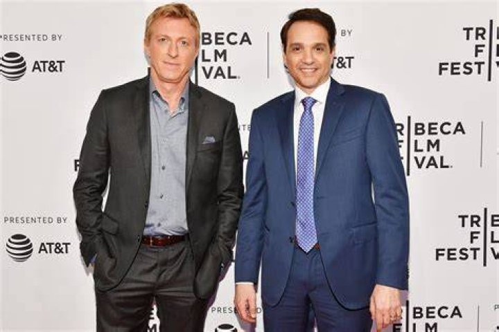 William Zabka Biography, Height & Life Story Super Stars Bio