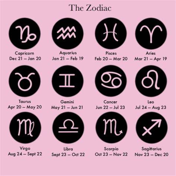 Your Ultimate Guide To The October 25th Zodiac Sign